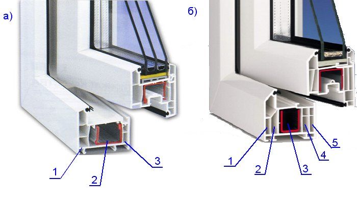 3 камерные пластиковые окна - трехкамерные окна пвх Калининец